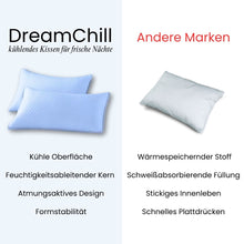 Lade das Bild in den Galerie-Viewer, DreamChill - der kühlende & hautschonende Kissenbezug - das Original