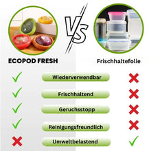 Lade das Bild in den Galerie-Viewer, EcoPod Fresh - das Original
