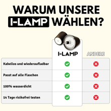 Lade das Bild in den Galerie-Viewer, I-Lamp - kabellose Lampe
