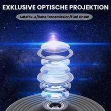 Lade das Bild in den Galerie-Viewer, GalaxyGlow Projektionslicht – Faszination Weltraum für dein Zuhause
