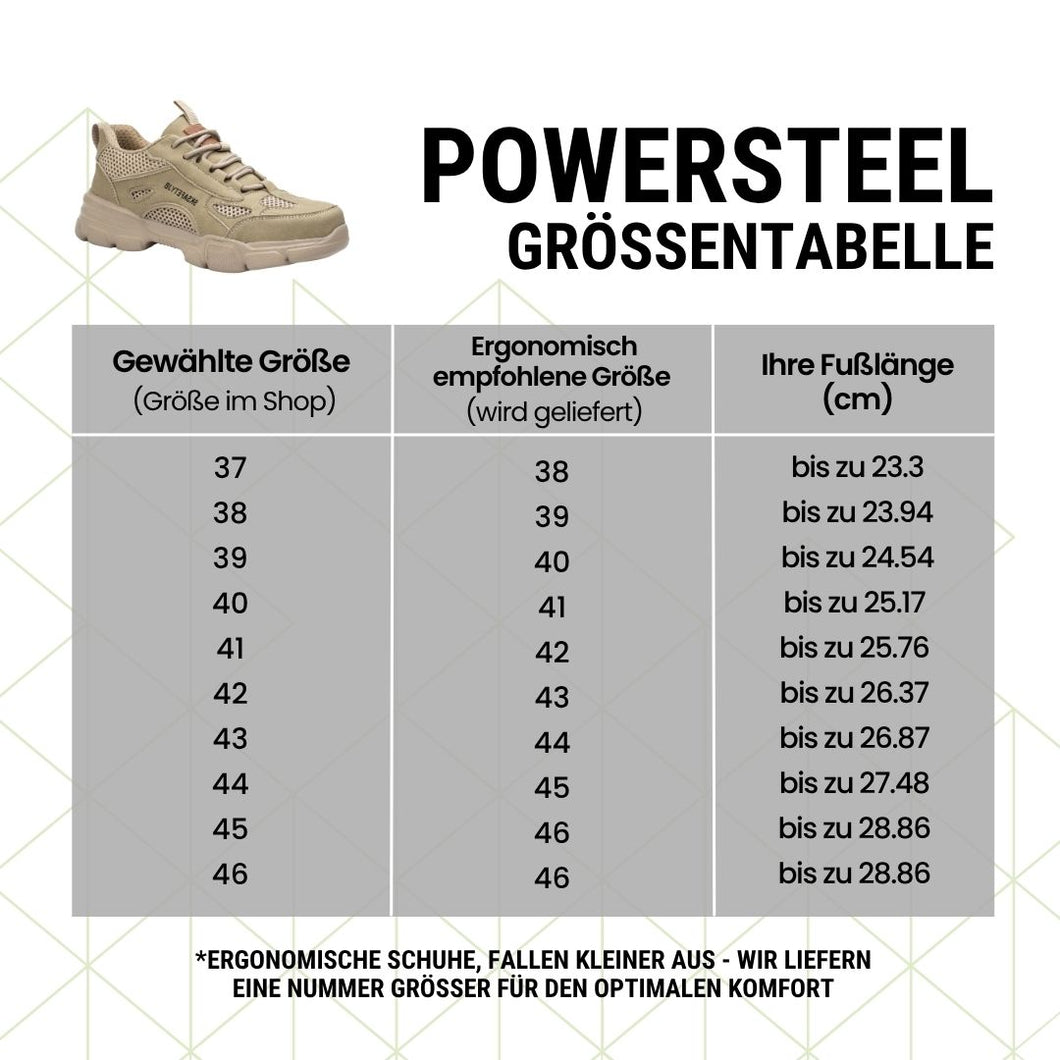 PowerSteel Sicherheitsschuh