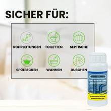 Lade das Bild in den Galerie-Viewer, Rohrcleaner - Hochdruck-Abflussreiniger - Sonderaktion

